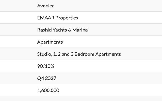 Avonlea By Emaar